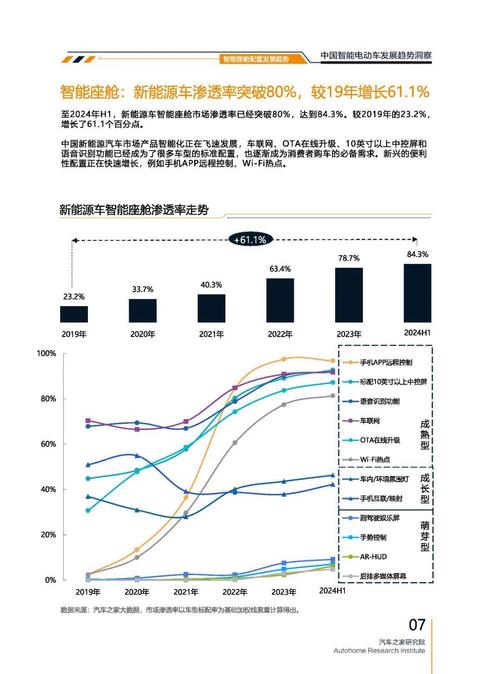 东莞238起亚对未来市场的预测，名爵汽车品牌文化的传播